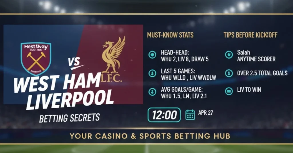 West Ham vs Liverpool: Wagering Strategies and Must-Know Stats Before Kickoff